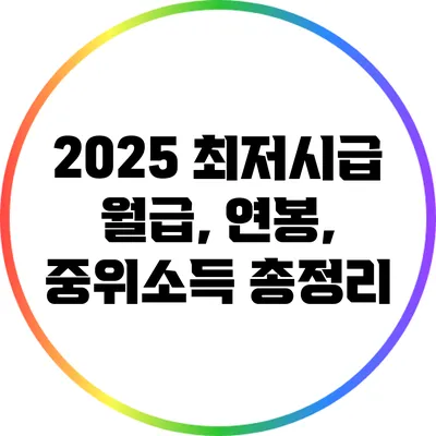 2025 최저시급: 월급, 연봉, 중위소득 총정리