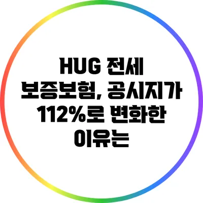 HUG 전세 보증보험, 공시지가 112%로 변화한 이유는?