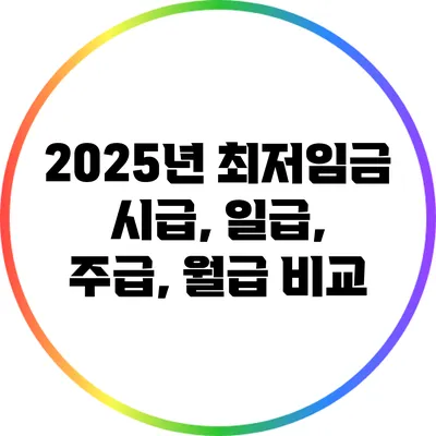 2025년 최저임금 시급, 일급, 주급, 월급 비교