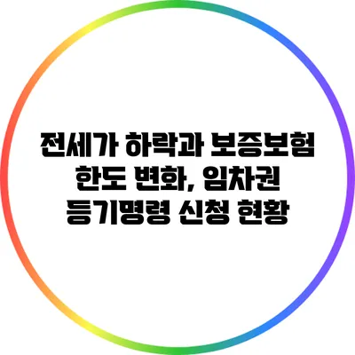 전세가 하락과 보증보험 한도 변화, 임차권 등기명령 신청 현황