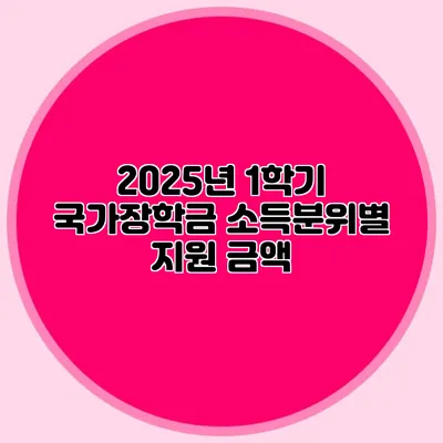 2025년 1학기 국가장학금 소득분위별 지원 금액