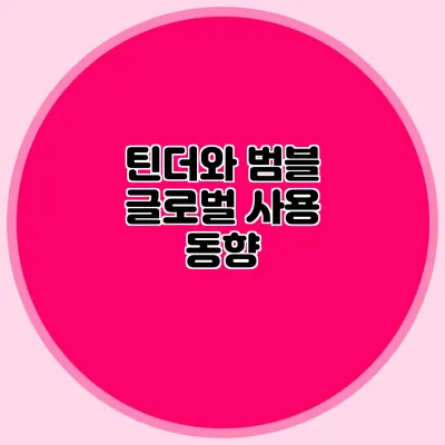 틴더와 범블 글로벌 사용 동향