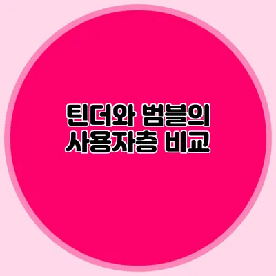 틴더와 범블의 사용자층 비교